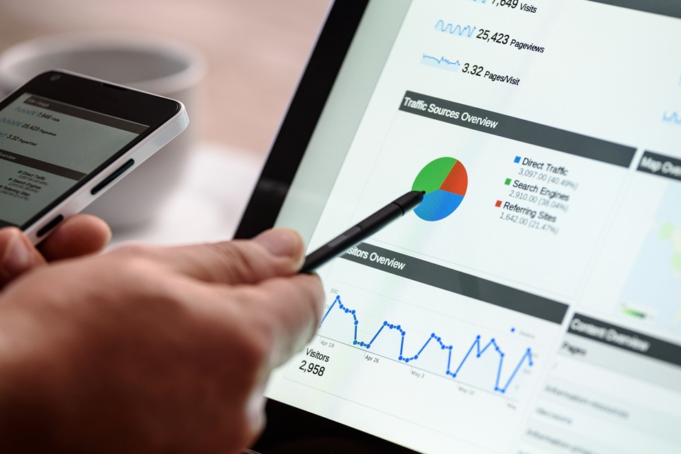 CRM Software